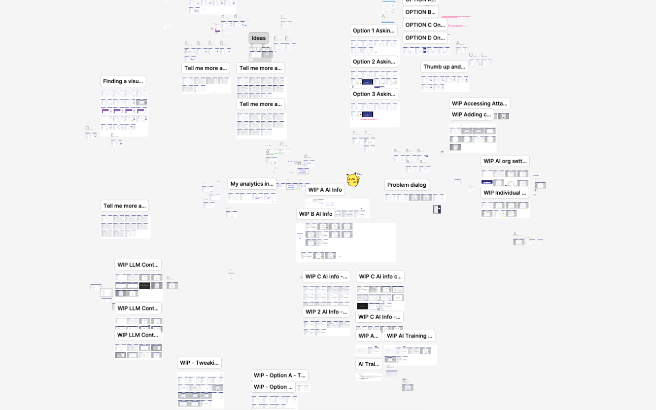 Design exploration overview