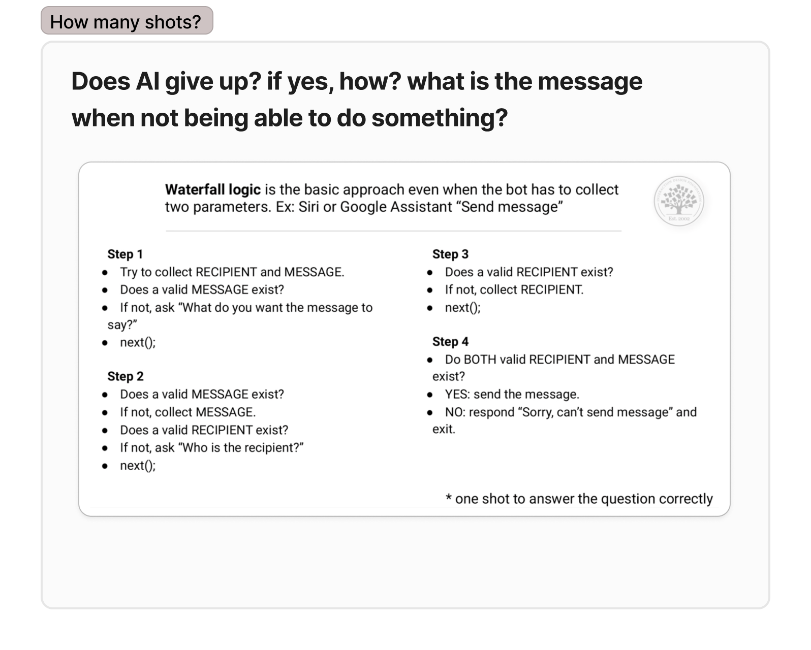 Ideation workshop results