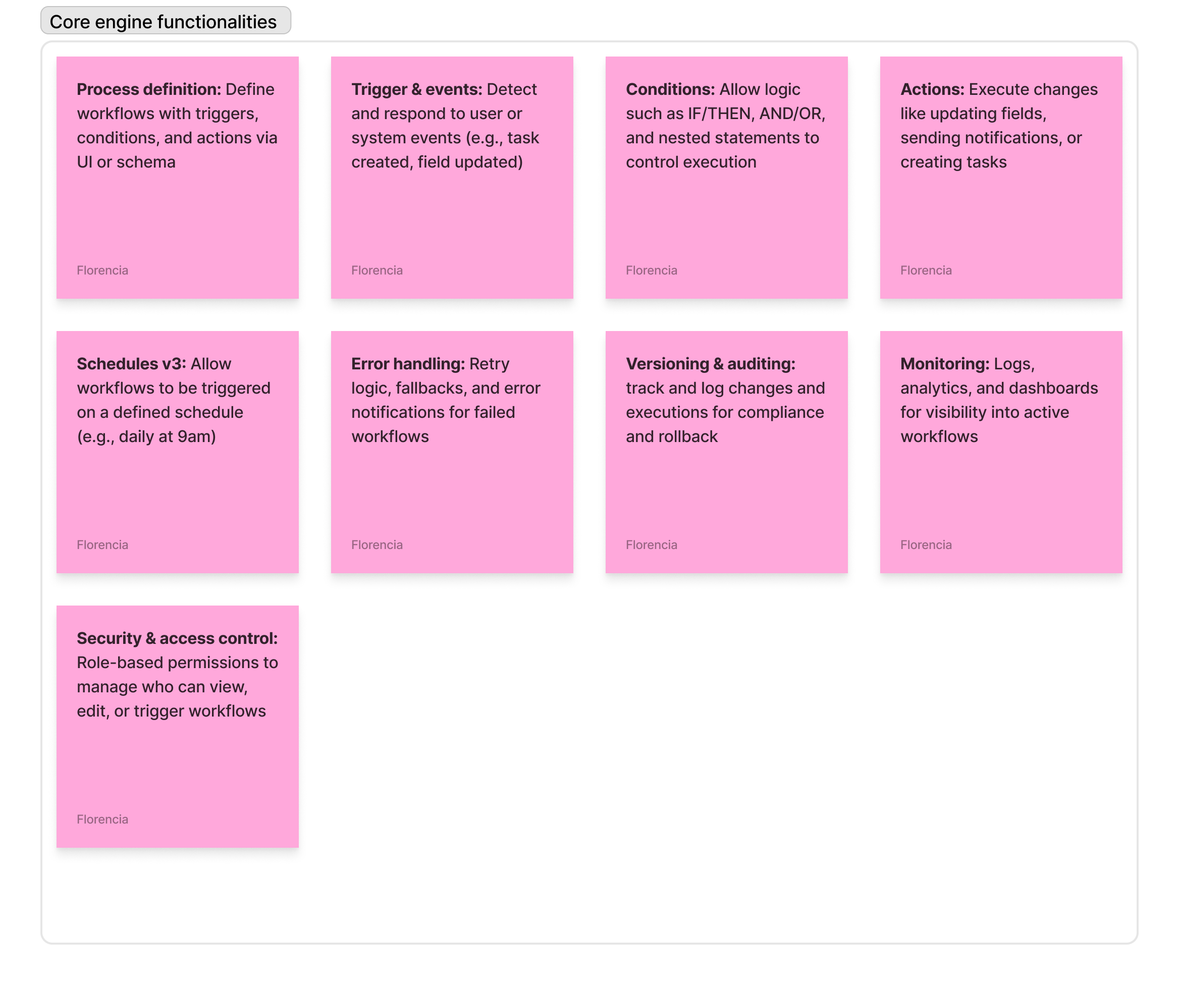 Requirements gathering notes