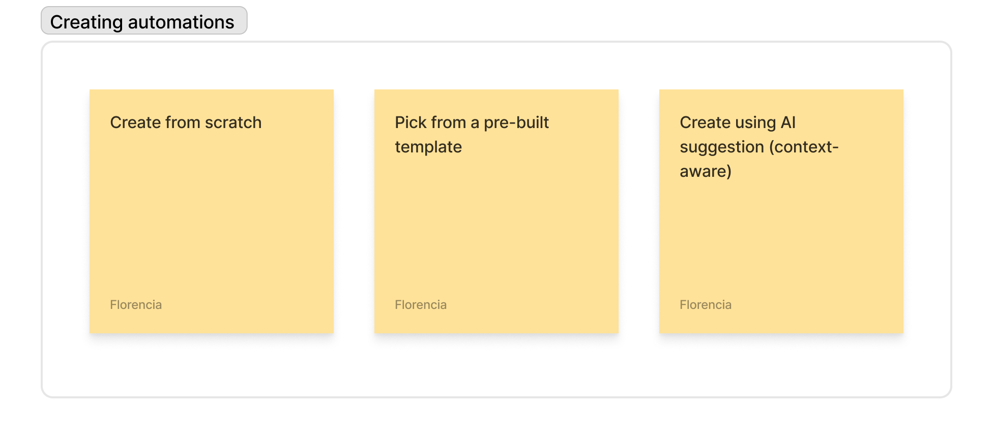 Technical requirements overview