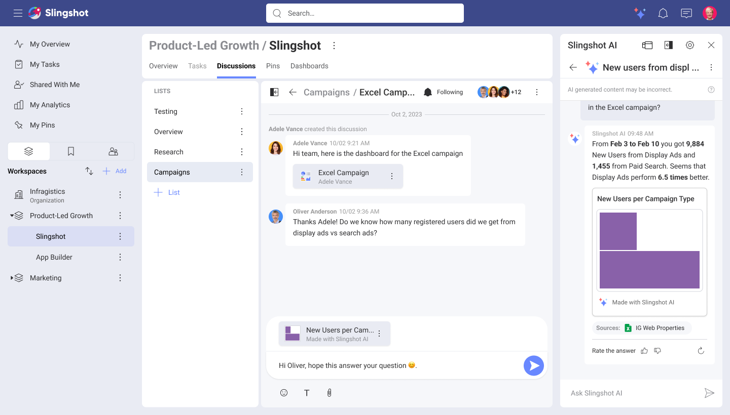 Screenshot of the Slingshot AI conversational analytics interface