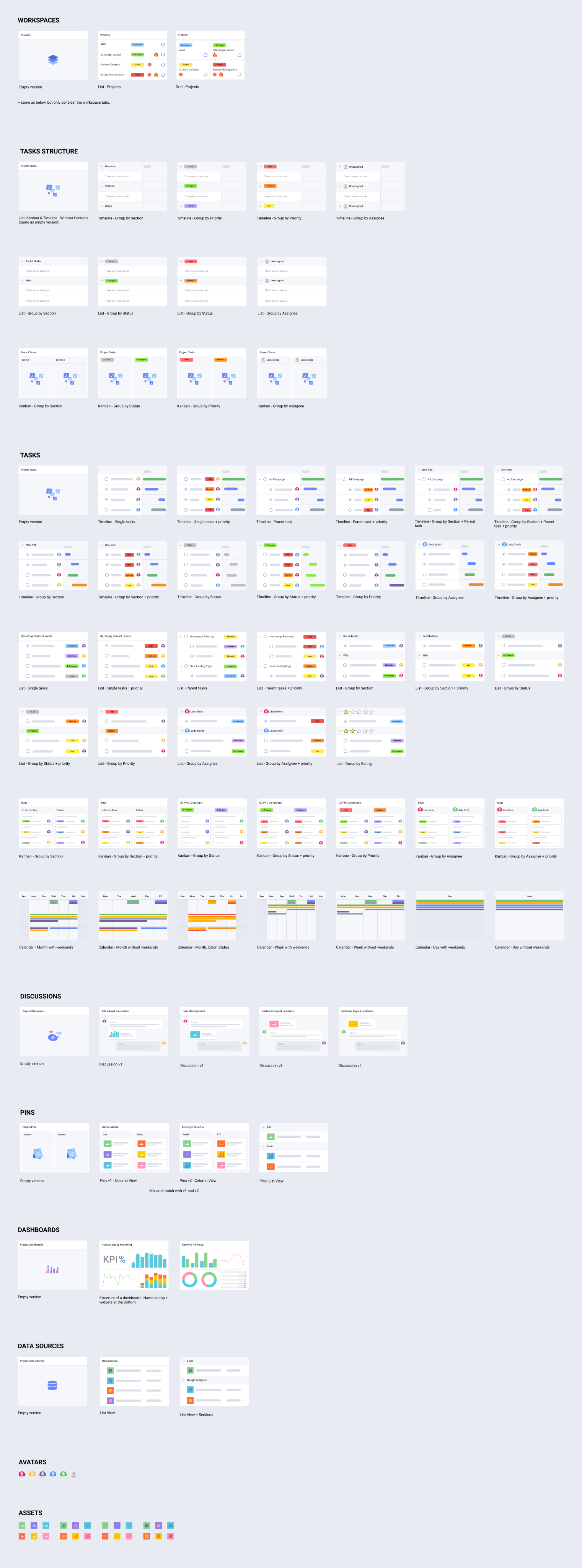 Thumbnail structure breakdown