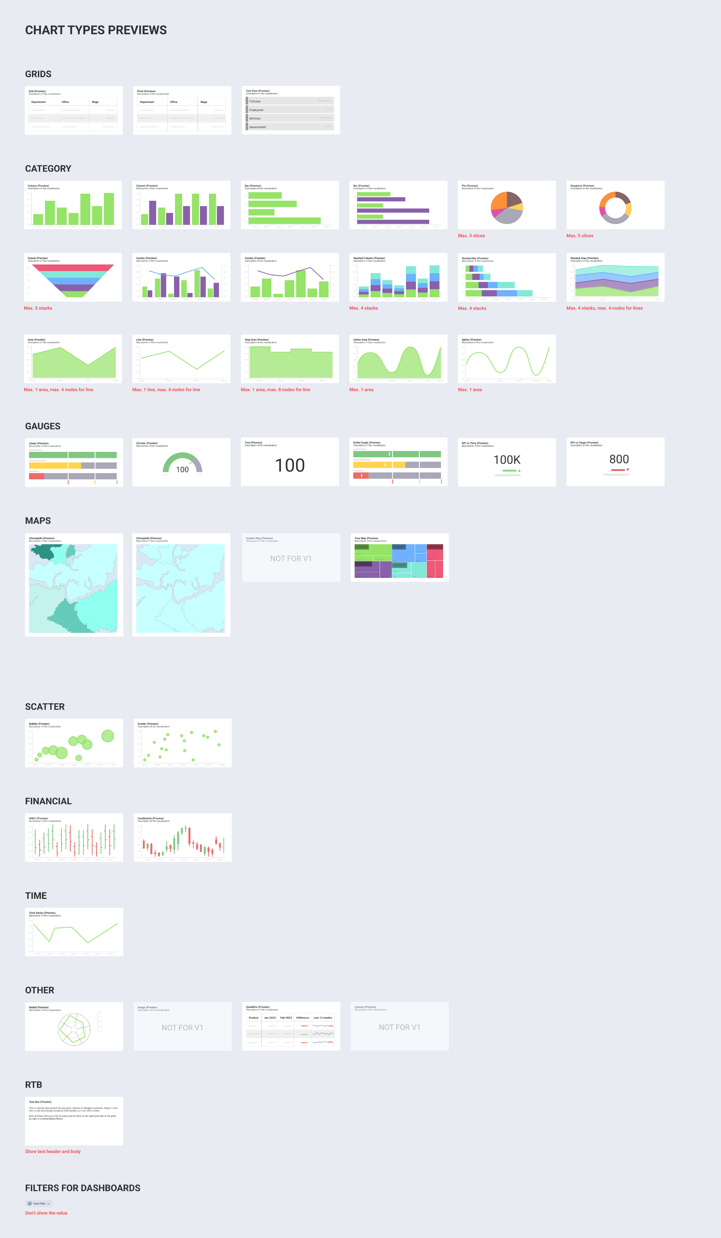 Dashboard chart type previews